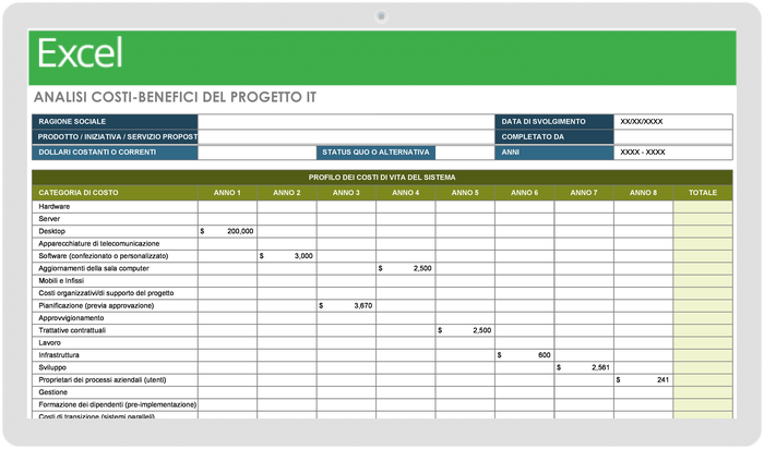IT Project Cost Benefit Analysis Template - Italian 