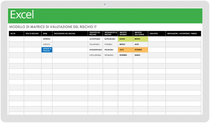 Modello matrice di valutazione del rischio IT