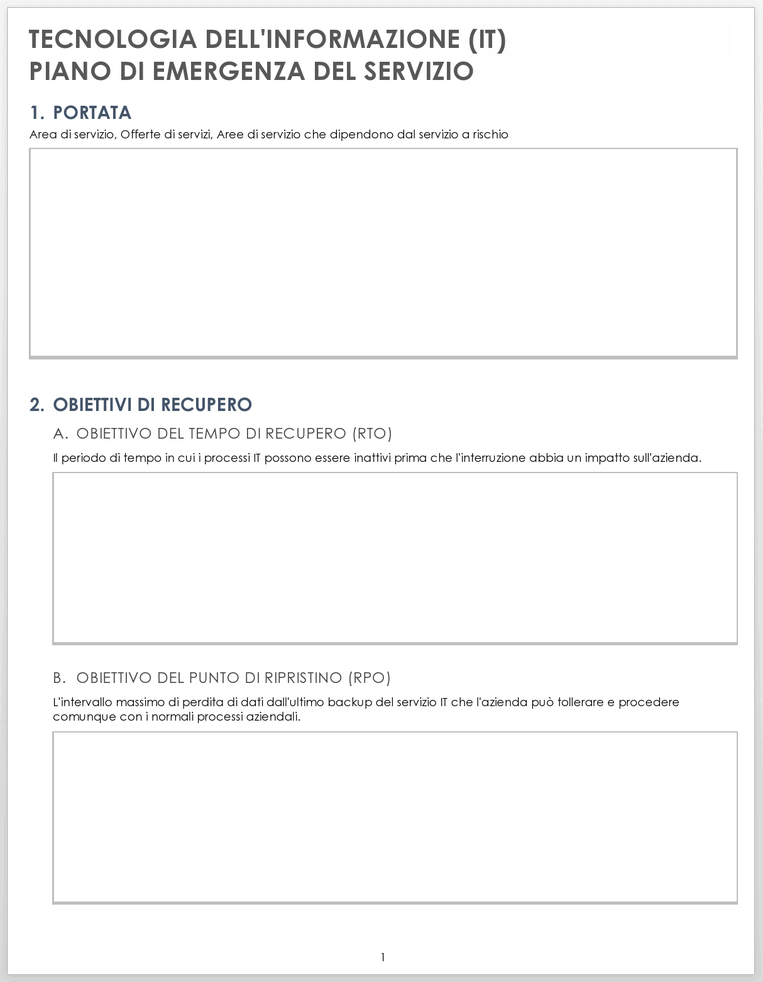 Piano di emergenza del servizio IT per la tecnologia dell'informazione