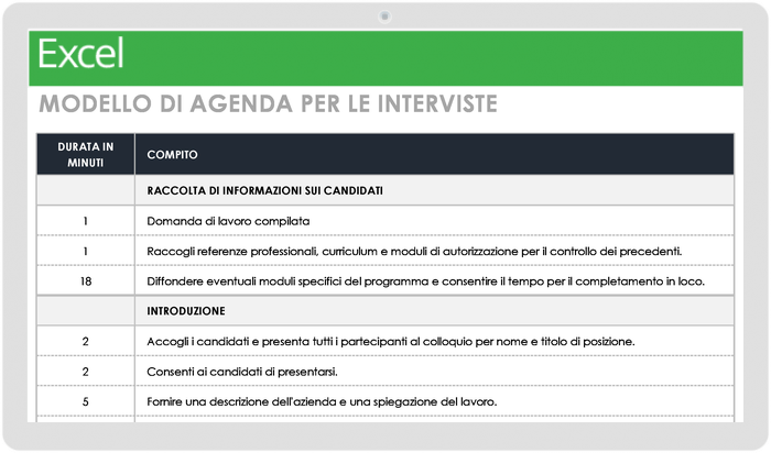  Modello di agenda dell'intervista