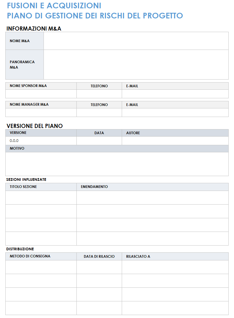  Modello di piano di gestione del rischio di progetto MA