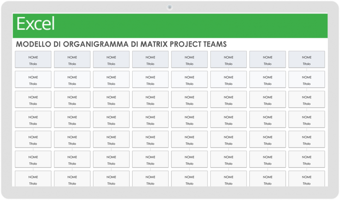  Modello di organigramma di Matrix Project Teams