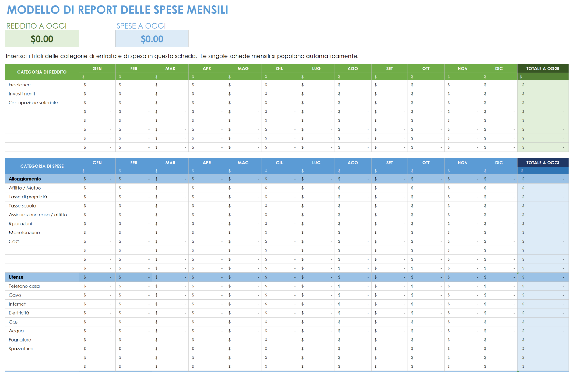 Modello di nota spese mensile