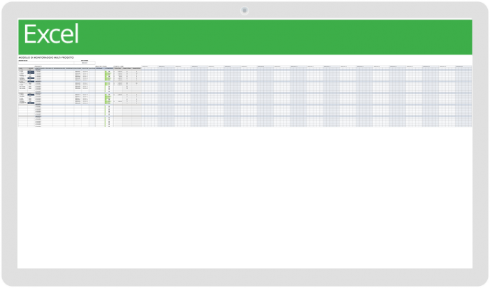 Modello di monitoraggio multiprogetto