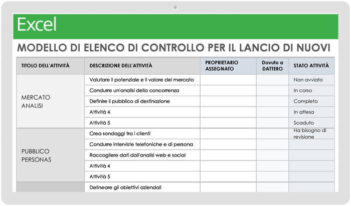 Lista prodotti