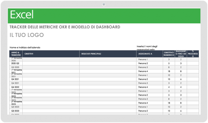 Tracker delle metriche OKR e modello di dashboard
