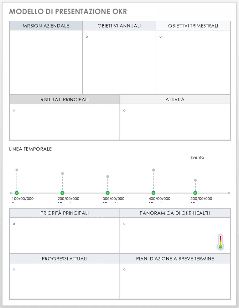 Modello di presentazione OKR