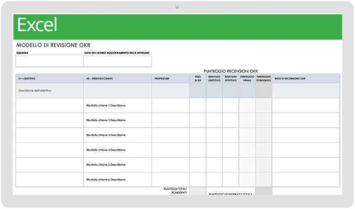  Modello di revisione OKR