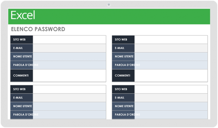  Modello di elenco password