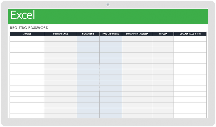  Modello di registro password