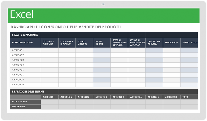 Partner, Confronta prezzi