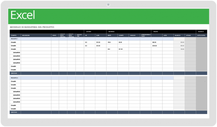 Modello di budget del progetto