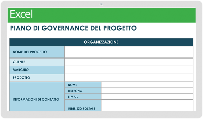 Modello di piano di governance del progetto
