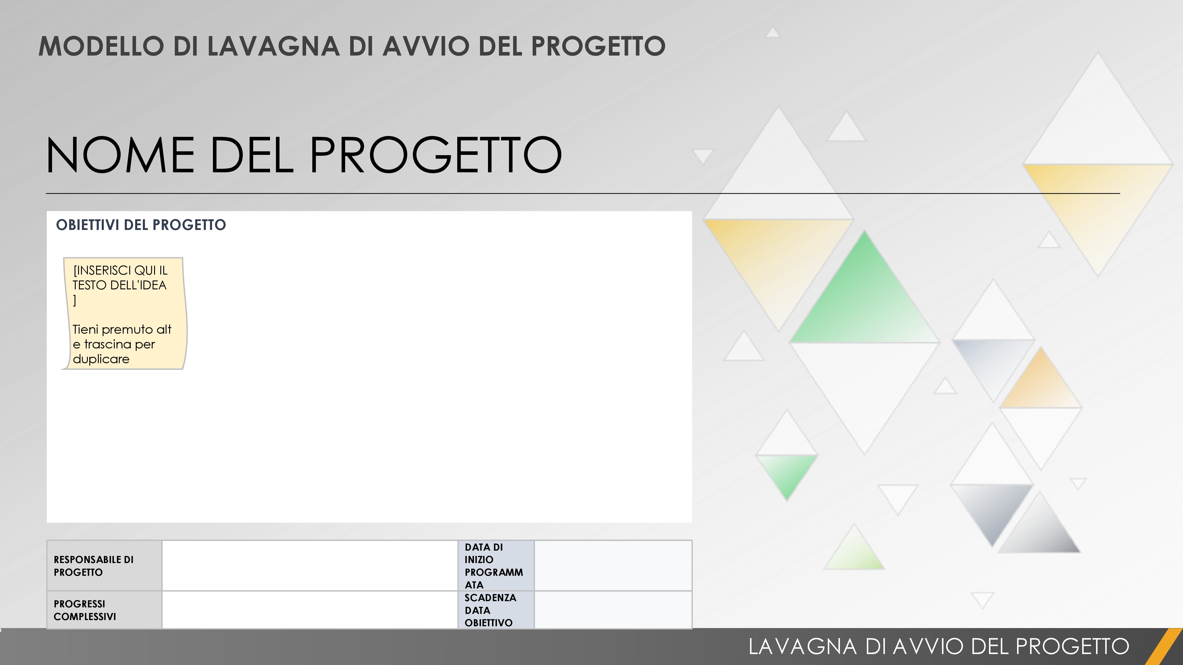 Modello di lavagna per il lancio del progetto