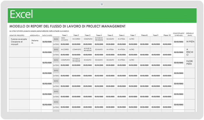 Project Management Workflow Report 37321 - Italian 