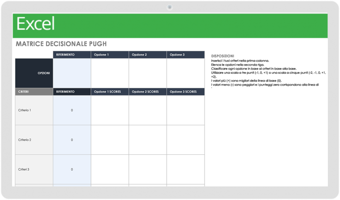 Modello Pugh Decision Matrix