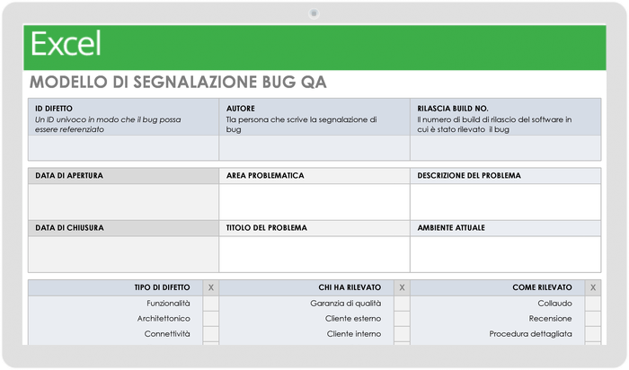 Modello di segnalazione bug QA