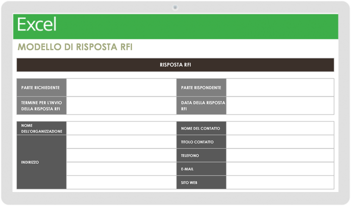 Modello di risposta RFI