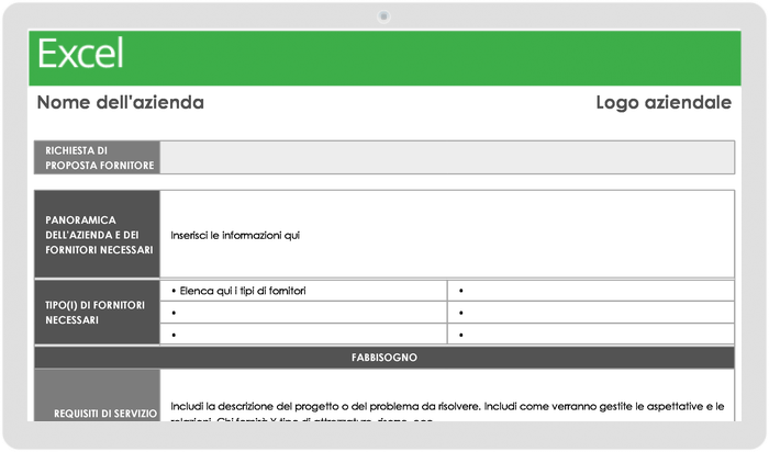  Modello fornitore RFP