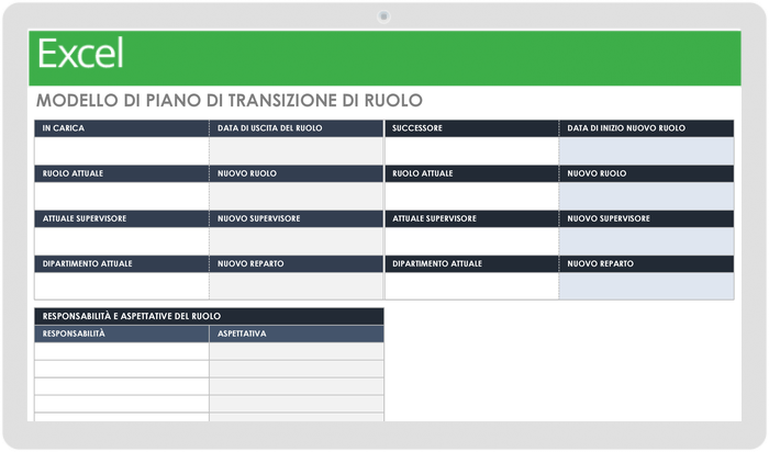 Modello di piano di transizione di ruolo