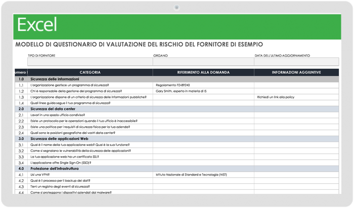 Questionario di valutazione del rischio del fornitore di esempio