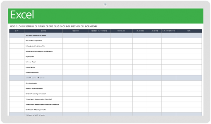 Esempio di piano di due diligence del rischio del fornitore