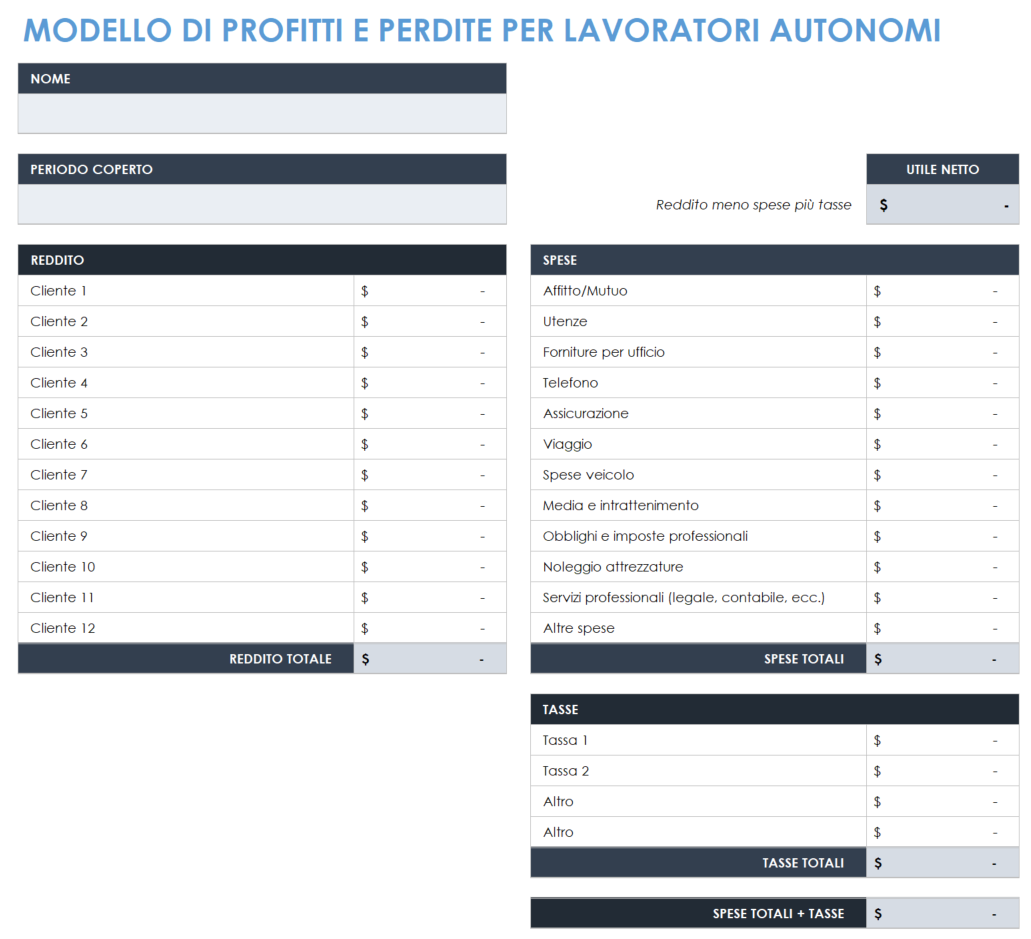  Modello di profitti e perdite per i lavoratori autonomi