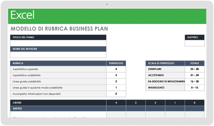 Modello di rubrica semplice business plan