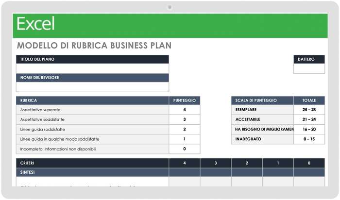 business plan panificio modello gratis