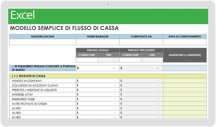 Modello di flusso di cassa semplice