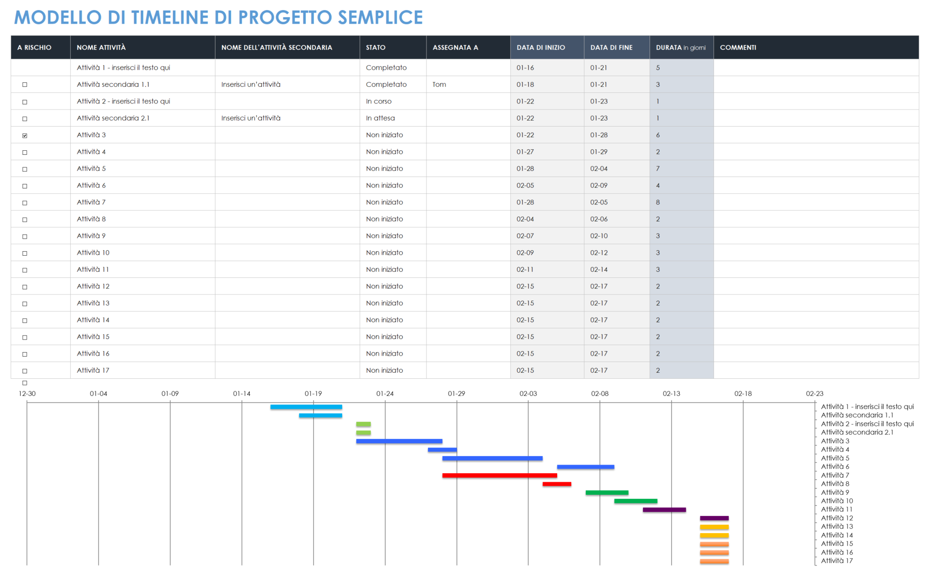  Modello di timeline di progetto semplice per modello Excel