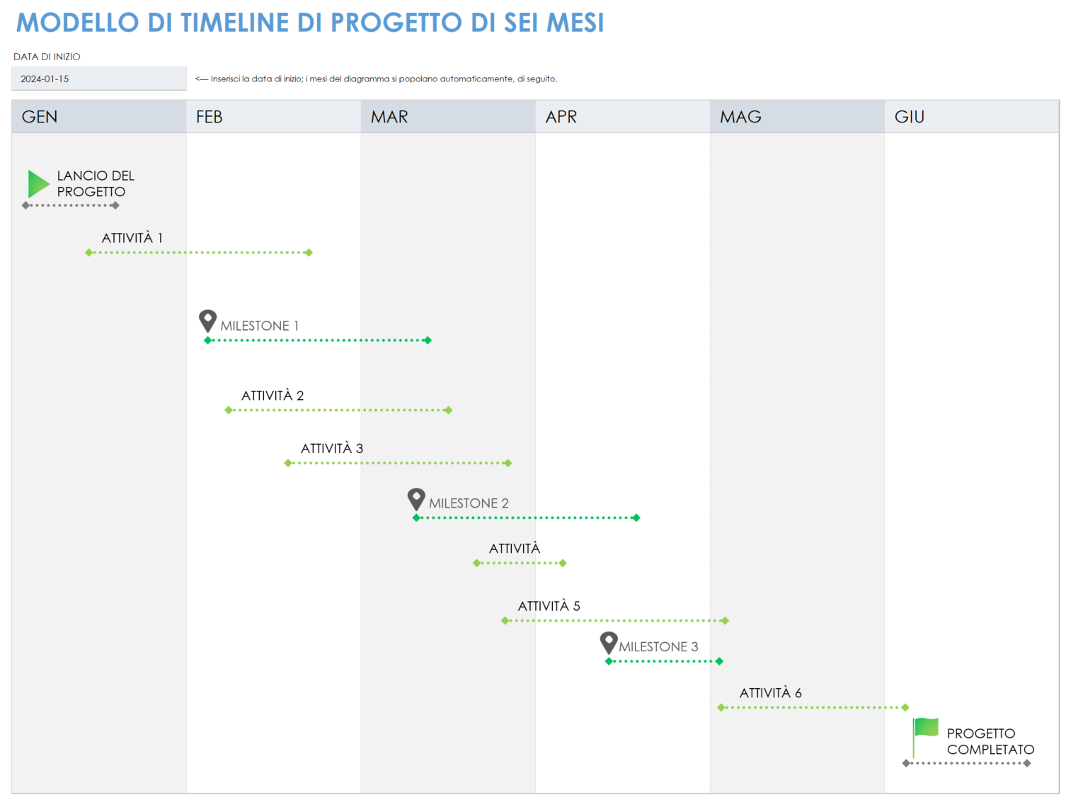  Modello di sequenza temporale del progetto di sei mesi per modello Excel