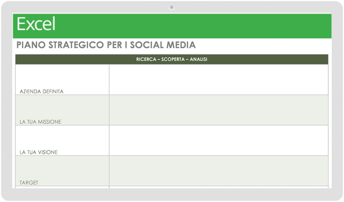  Modello di piano strategico per i social media