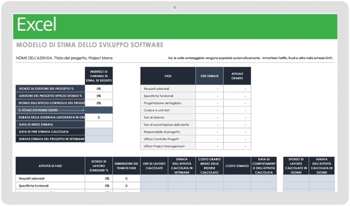 Modello di preventivo per sviluppo software