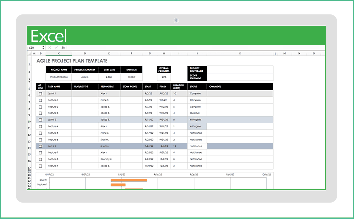 Modelli Excel Gratuiti Per La Gestione Dei Progetti Smartsheet