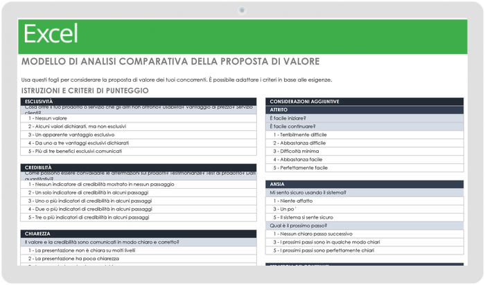 Value Proposition Comparative Analysis - Italian 