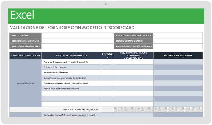 Valutazione del fornitore con scorecard