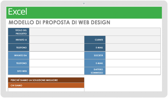 17 modelli gratuiti di proposte di progetto + suggerimenti