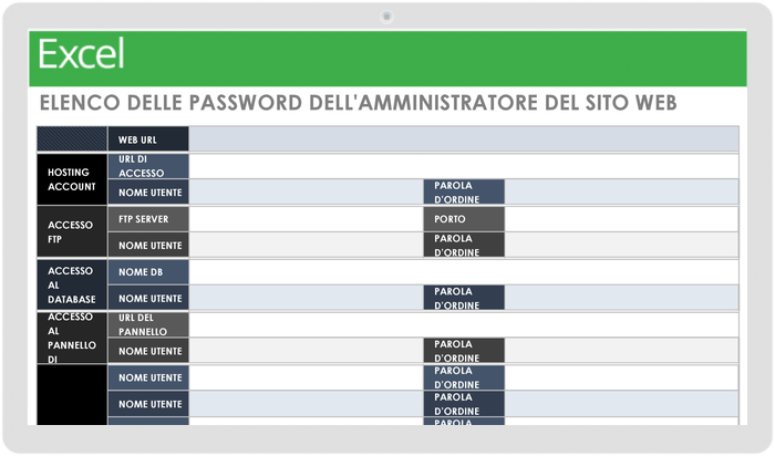  Modello di elenco delle password per l'amministratore del sito Web
