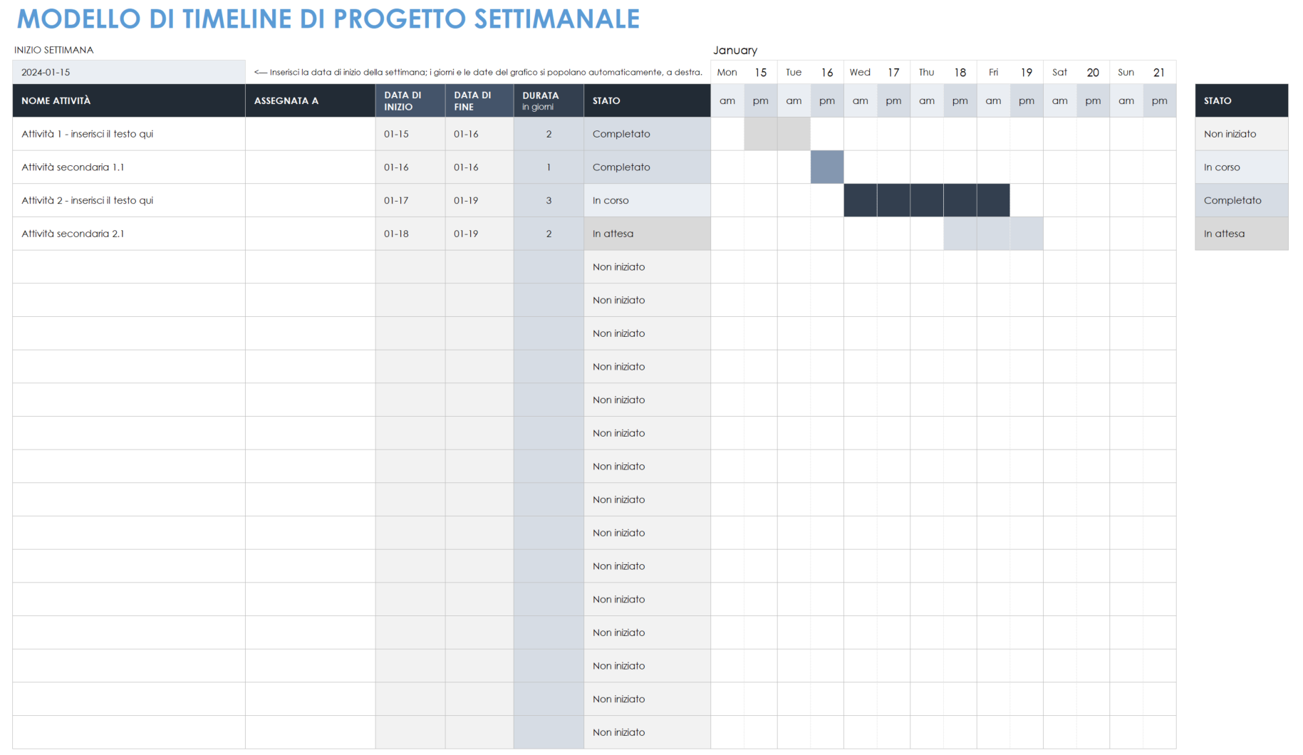  Modello settimanale della sequenza temporale del progetto per Excel