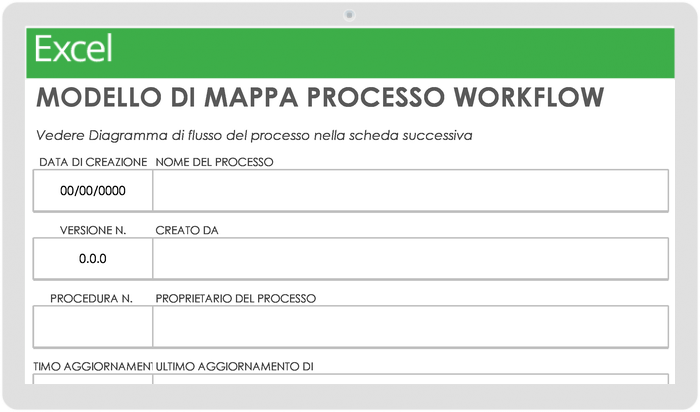 Workflow Process Map 37321 - Italian