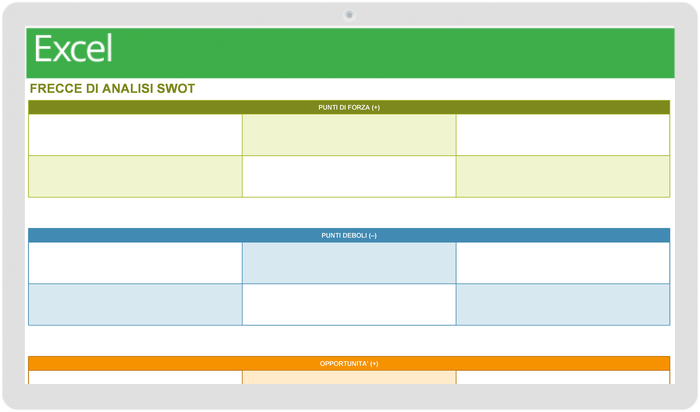 Modello di frecce di analisi SWOT