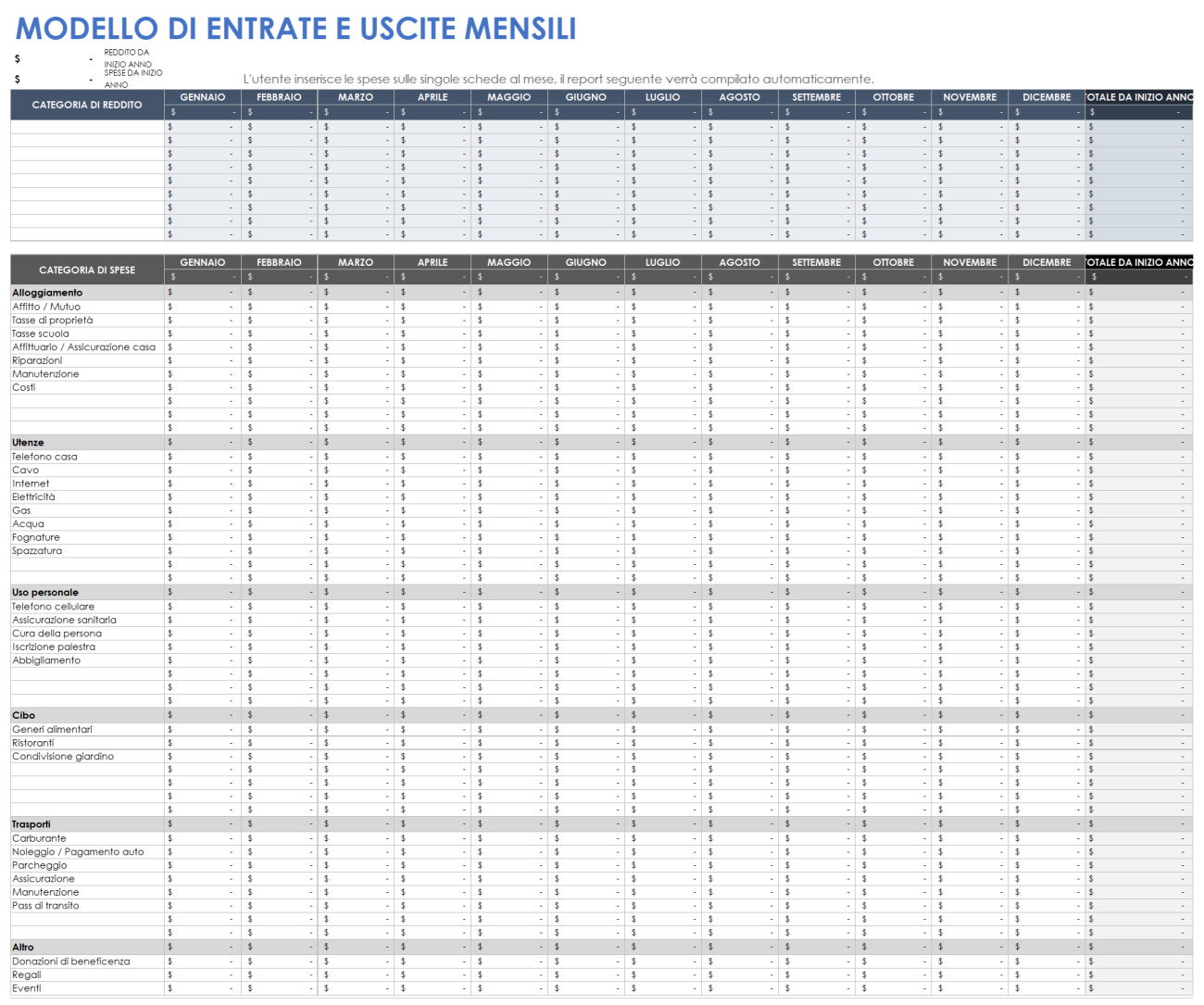 modelli-di-budget-mensili-google-sheets-smartsheet
