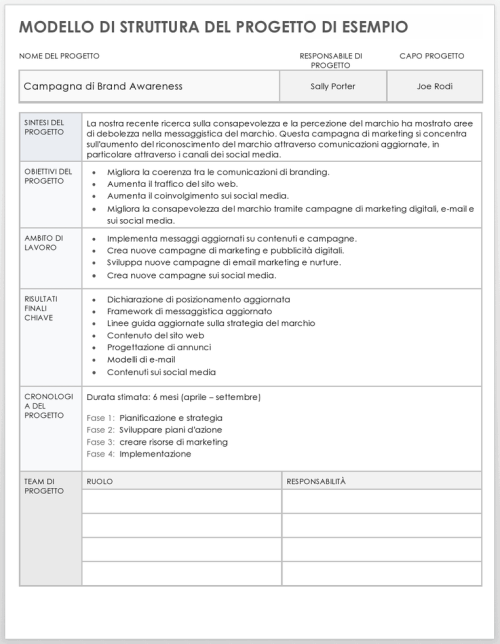 Modelli Gratuiti Di Schemi Di Progetto | Smartsheet