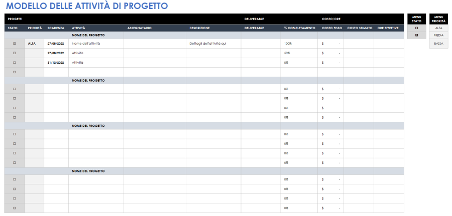 Modelli gratuiti per il tracciamento di più progetti | Smartsheet