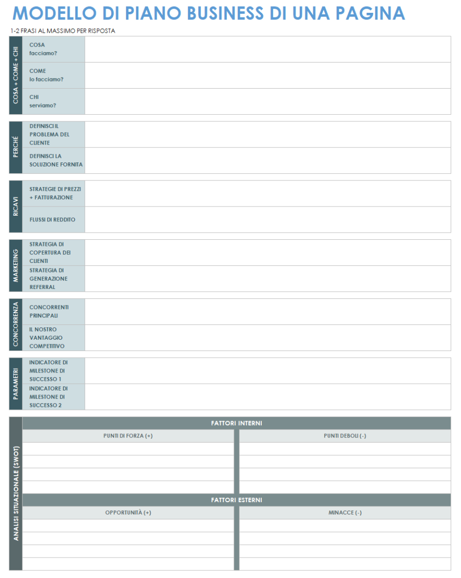 business plan model in romana