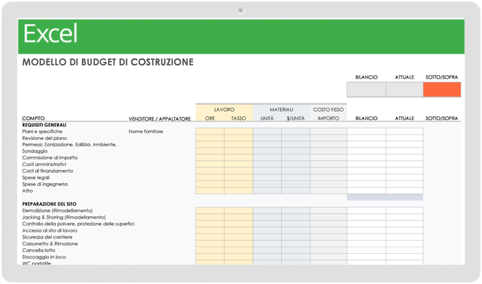 Modelli Gratuiti Di Budget Per La Costruzione | Smartsheet