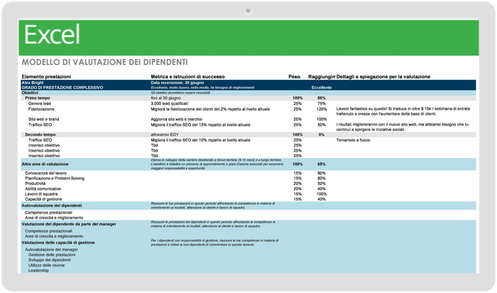 Modelli Gratuiti Di Revisione Delle Prestazioni Dei Dipendenti | Smartsheet