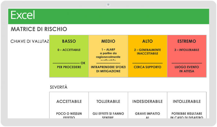 Scarica Il Modello Gratuito Di Matrice Di Rischio | Smartsheet