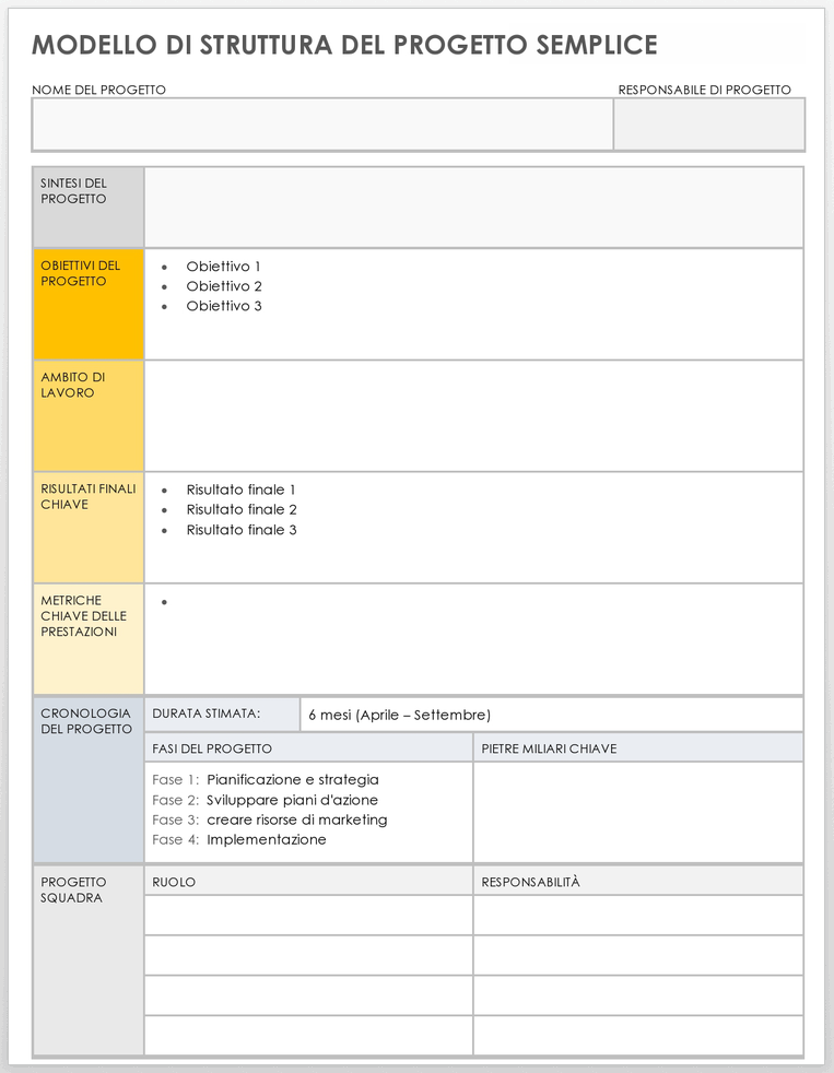 Modelli Gratuiti Di Schemi Di Progetto | Smartsheet